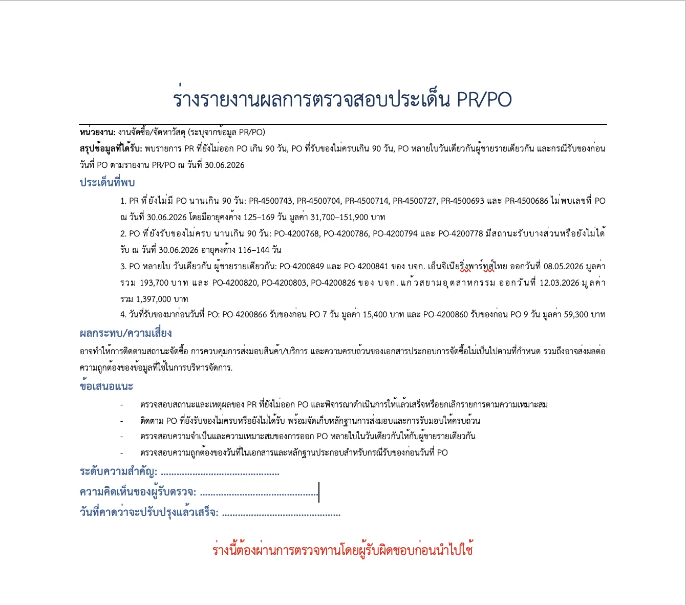 ตัวอย่างร่างรายงานจาก Agent — หัวข้อตรงแบบฟอร์มทีม เว้นระดับความสำคัญไว้ให้ผู้ตรวจสอบ